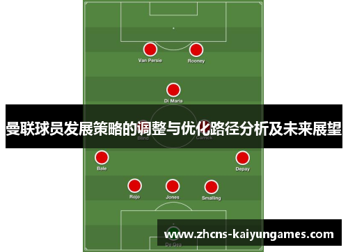曼联球员发展策略的调整与优化路径分析及未来展望