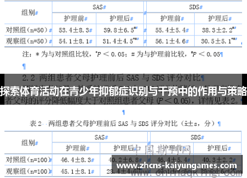 探索体育活动在青少年抑郁症识别与干预中的作用与策略