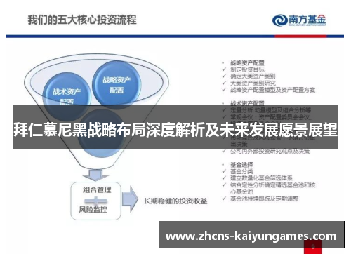 拜仁慕尼黑战略布局深度解析及未来发展愿景展望