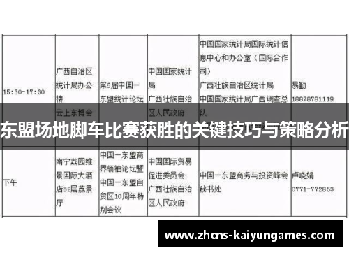 东盟场地脚车比赛获胜的关键技巧与策略分析
