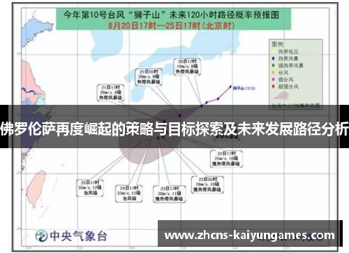 佛罗伦萨再度崛起的策略与目标探索及未来发展路径分析