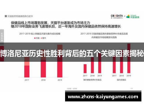 博洛尼亚历史性胜利背后的五个关键因素揭秘