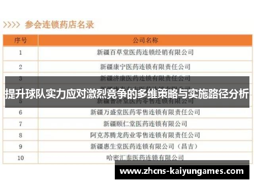 提升球队实力应对激烈竞争的多维策略与实施路径分析