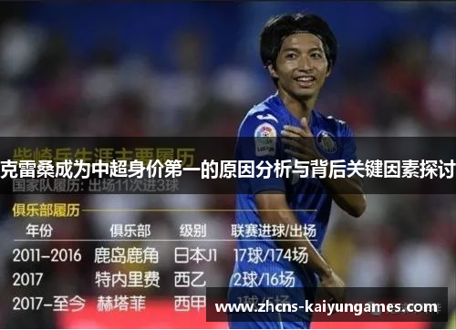 克雷桑成为中超身价第一的原因分析与背后关键因素探讨