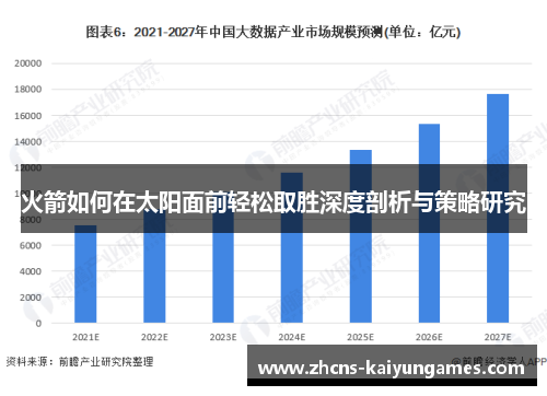火箭如何在太阳面前轻松取胜深度剖析与策略研究