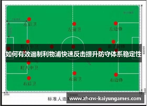 如何有效遏制利物浦快速反击提升防守体系稳定性