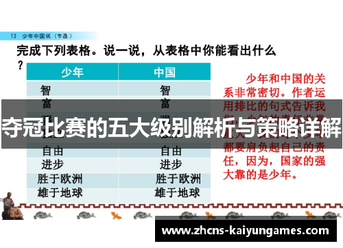 夺冠比赛的五大级别解析与策略详解