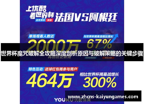 世界杯魔咒破解全攻略深度剖析原因与破解策略的关键步骤