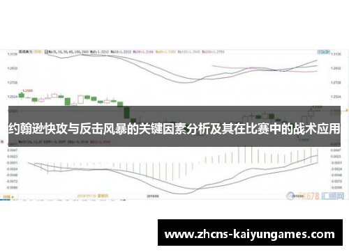 约翰逊快攻与反击风暴的关键因素分析及其在比赛中的战术应用
