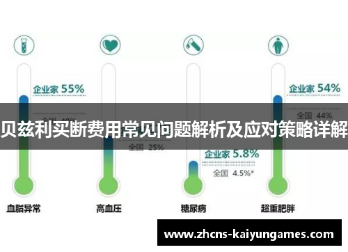 贝兹利买断费用常见问题解析及应对策略详解