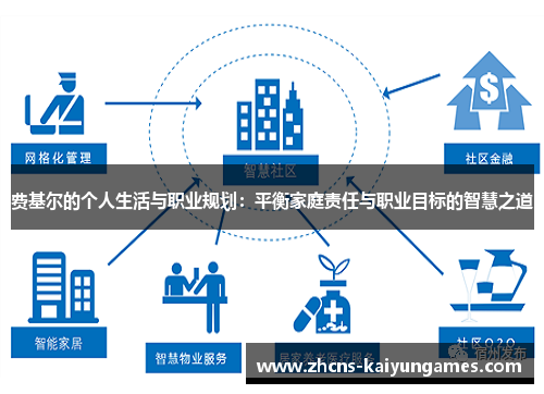费基尔的个人生活与职业规划：平衡家庭责任与职业目标的智慧之道