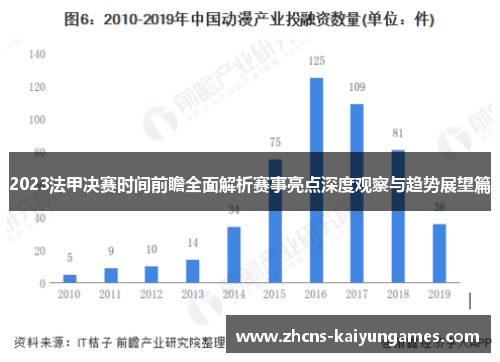 2023法甲决赛时间前瞻全面解析赛事亮点深度观察与趋势展望篇 2023法甲决赛时间前瞻全面解析赛事亮点深度观察与趋势展望篇