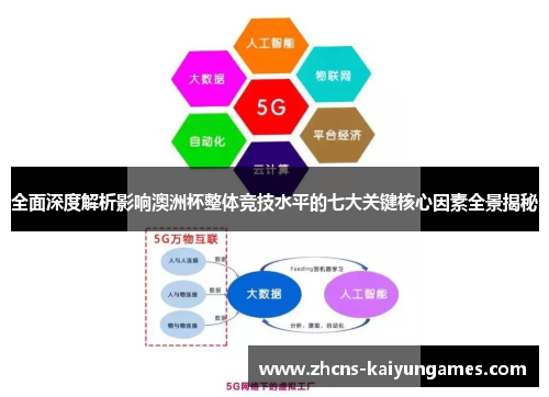 全面深度解析影响澳洲杯整体竞技水平的七大关键核心因素全景揭秘 全面深度解析影响澳洲杯整体竞技水平的七大关键核心因素全景揭秘