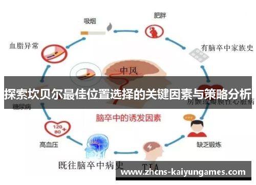 探索坎贝尔最佳位置选择的关键因素与策略分析 探索坎贝尔最佳位置选择的关键因素与策略分析