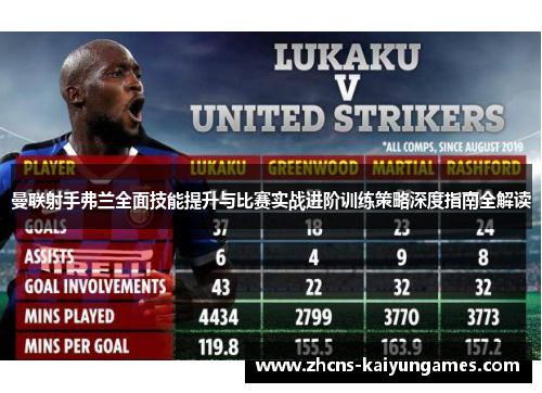 曼联射手弗兰全面技能提升与比赛实战进阶训练策略深度指南全解读